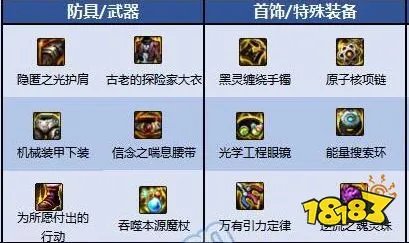 dnf召唤师110级装备怎么搭配 DNF召唤师110级毕业套装搭配推荐