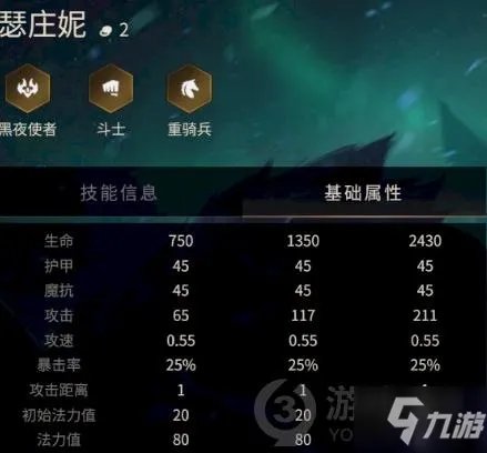 金铲铲之战瑟庄妮技能怎么样 金铲铲之战瑟庄妮出装攻略