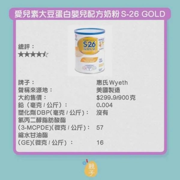 香港传出哪9款婴幼奶粉含致癌物？