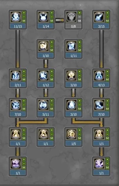 龙之谷药剂师加点 龙之谷药剂师怎么加点？