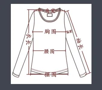 裤子170 80a是多大码