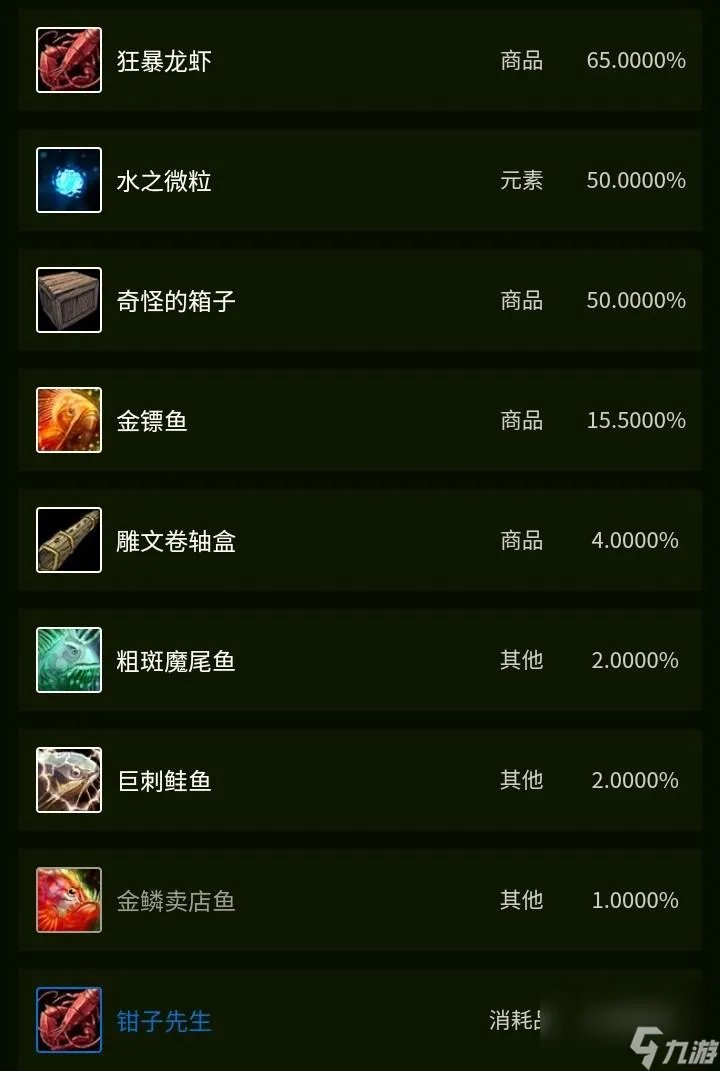 Tbc金镖鱼怎么获取 Tbc的鱼群介绍  科普