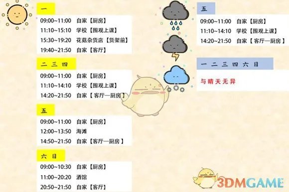 《奶牛镇的小时光》乔馨好感度增加方法介绍
