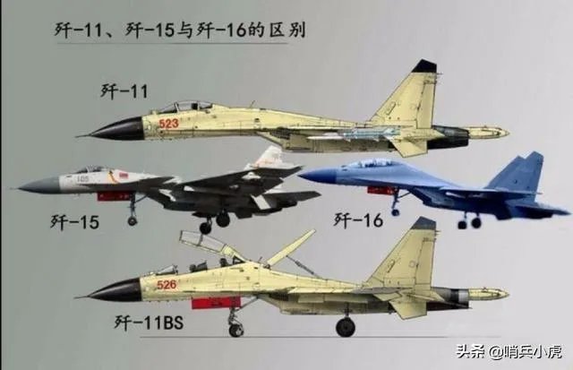经常看到网上歼11B和在研的歼11D消息,歼11C哪去了?