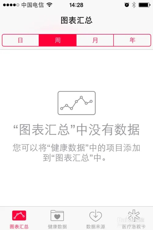 ios8健康设置