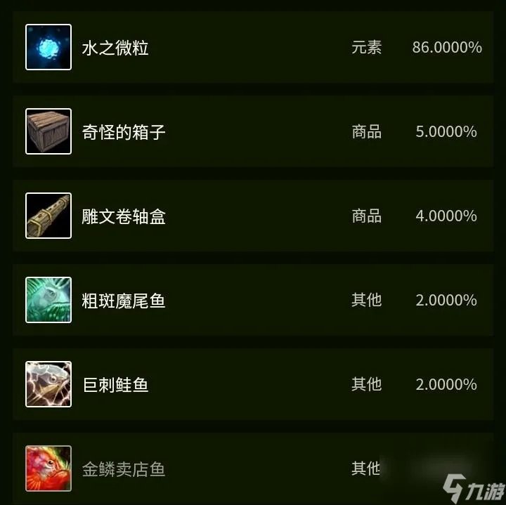 Tbc金镖鱼怎么获取 Tbc的鱼群介绍  科普