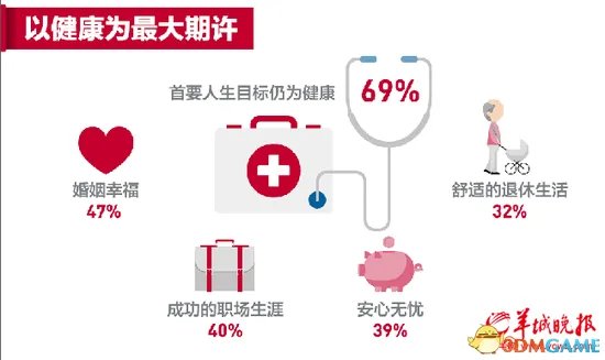 中产家庭月入4.5万引吐槽 月入4.5万那叫财富自由