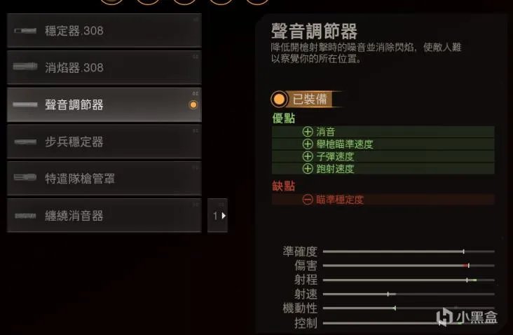 使命召唤战区第五赛季LW3狙击枪配件搭配推荐