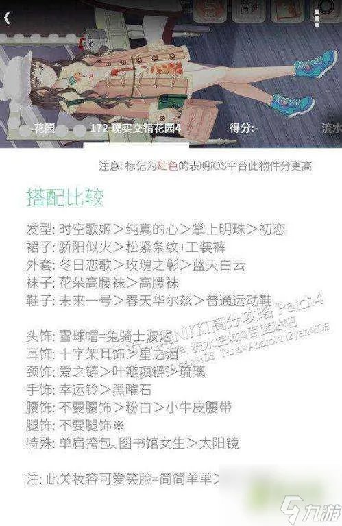 暖暖环游世界现实交错花园套装搭配攻略 平民s级高分攻略