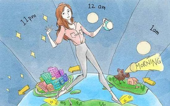 巴西时间和北京时间时差