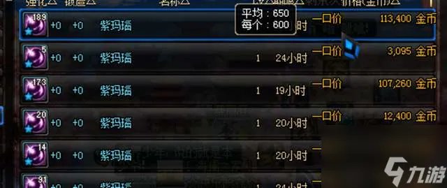 DNF卡勒特勋章在哪里怎么获取 获取方法和用处详解