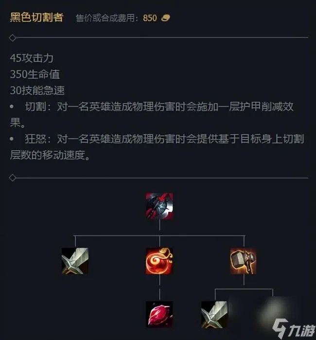 英雄联盟诺克萨斯之手出装及玩法指南 一刀流出装顺序详解