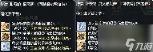 冒险岛豹弩游侠怎么抓豹子最好 技能解析和四转加点推荐