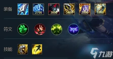 英雄联盟手游寒冰射手艾希出装天赋攻略