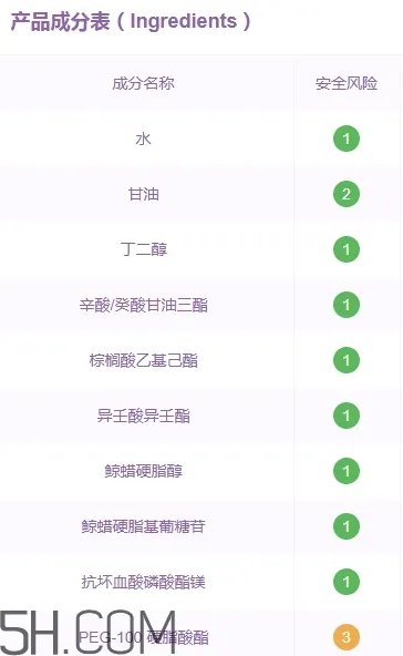 玛茜护肤品怎么样？玛茜护肤品为什么这么便宜？