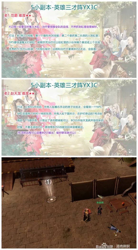 《剑网3怀旧服》英雄三才阵打法攻略