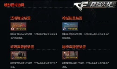 CF影武联盟 全新玩法带你走进战场