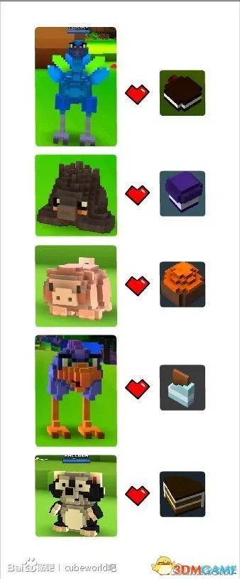 魔方世界 宠物及宠物食品图片对照表