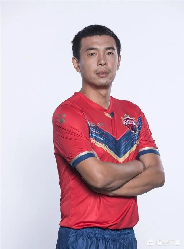 徐亮足球哪里人国安队的?