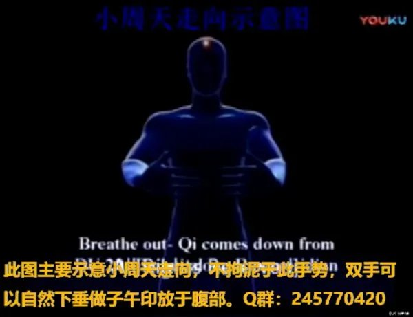 求小周天运行路线 最好带图