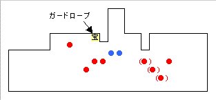《幻想水浒传 战略版》全攻略(上)