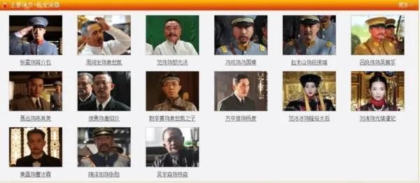 两小时内回顾世界历史的演员信息
