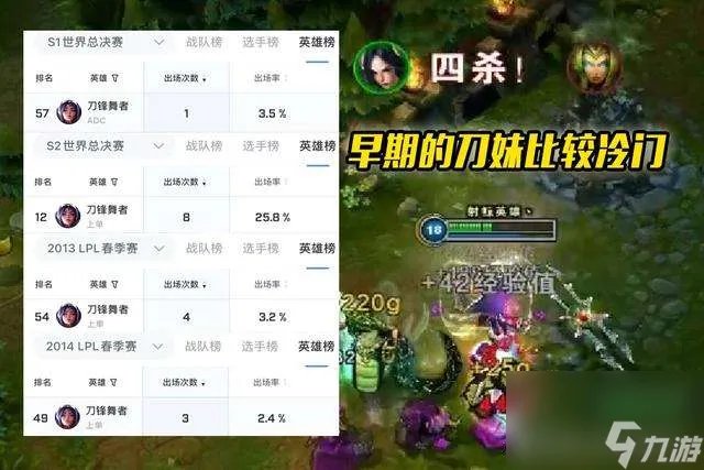 英雄联盟刀妹削弱史介绍 一直削弱的原因解析和玩法解析
