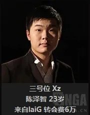 《DOTA2》TI5亚军战队CDEC Gaming介绍