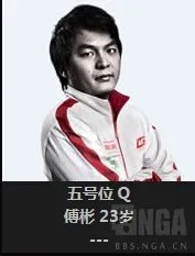 《DOTA2》TI5亚军战队CDEC Gaming介绍