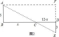 为了探究代数式的最小值，小明巧妙的运用了“数形结合”思想.具体方法是这样的：如图，C为线段BD上一动点，分别过点B、D作，，连接AC、EC.已知AB=2，DE=1，BD=9，设BC=x.则，，则问题即转化成求AC+CE的最小值.（1）我们知道当A、C、E在同一直线上时，AC+CE的值最小，于是可求得的最小值等于＿＿＿，此时x=＿＿＿；（2）请你根据上述的方法和结论，试构图求出代数式的最小值及对应的x的值.
