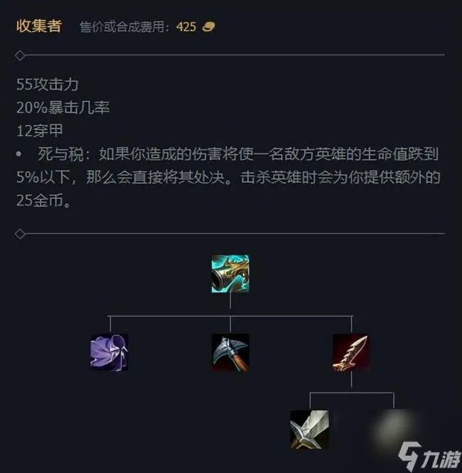 英雄联盟诺克萨斯之手出装及玩法指南 一刀流出装顺序详解