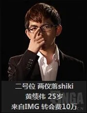 《DOTA2》TI5亚军战队CDEC Gaming介绍
