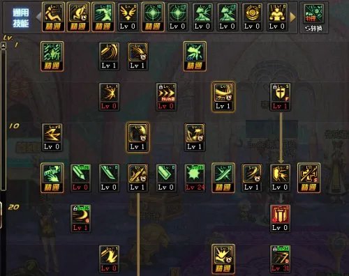 DNF女鬼剑1.5觉版本 剑宗各流派加点一览