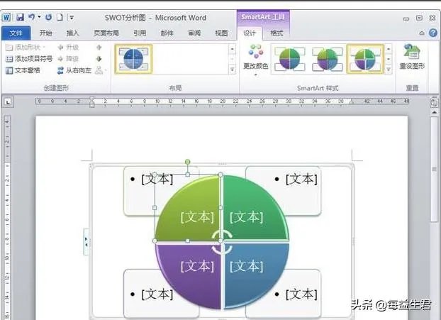 swot矩阵分析图怎么画