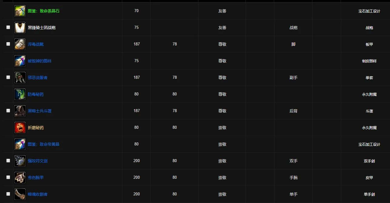 魔兽世界黑锋骑士团声望奖励