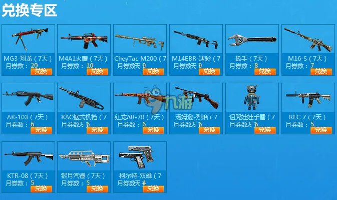 CF7月军火基地最新活动汇总 CF7月军火基地官网活动网址大全