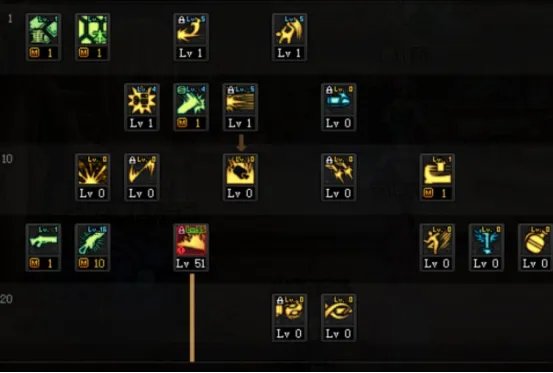 dnf110级女大枪技能怎么加点 2023女大枪技能加点推荐