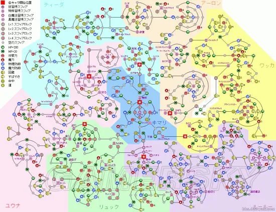 《最终幻想10HD重制版》图文攻略 全流程图文攻略及系统详解