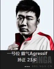 《DOTA2》TI5亚军战队CDEC Gaming介绍