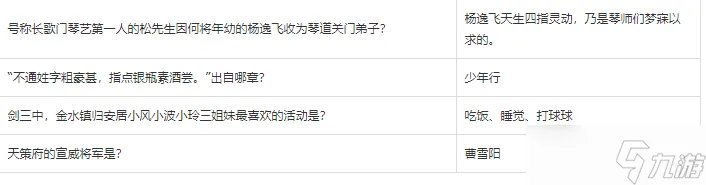 剑网三科举答题答案最新大全-剑网三科举考试答案