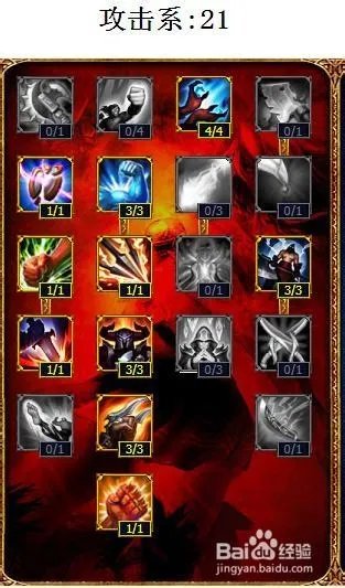 盲僧天赋加点图