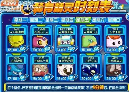 赛尔号古丽在哪 怎么抓