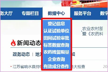 中国农药信息网官网