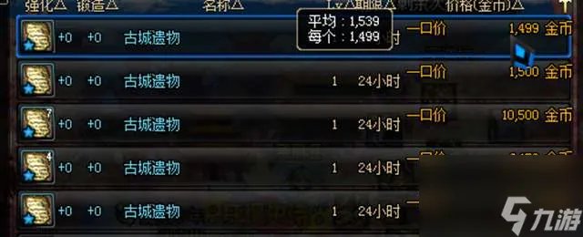 DNF卡勒特勋章在哪里怎么获取 获取方法和用处详解