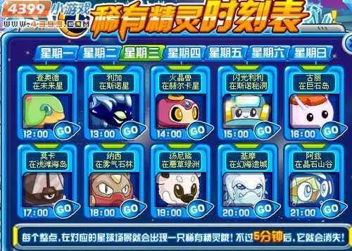 赛尔号古丽在哪 怎么抓