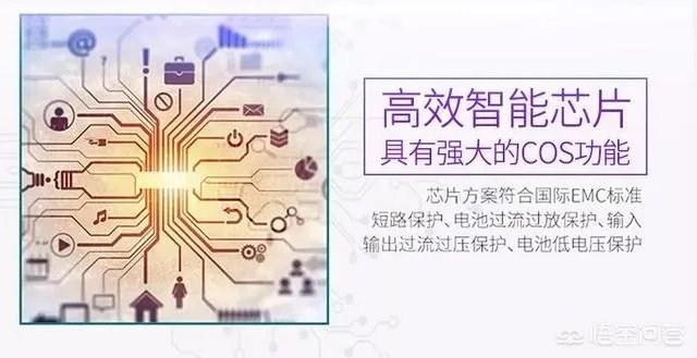 智能内衣真的有用吗？