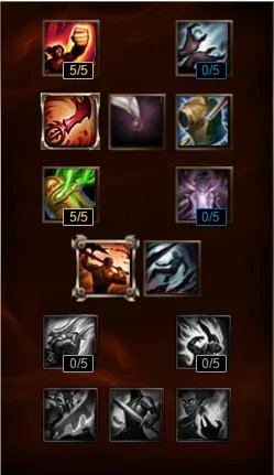 lol猴子上单天赋加点 s6孙悟空符文天赋