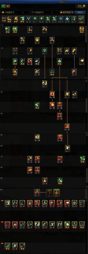 《DNF》风暴女皇100级技能加点攻略