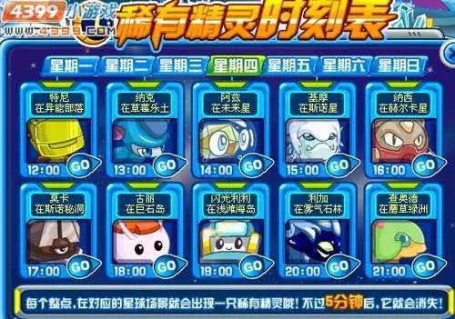 赛尔号古丽在哪 怎么抓