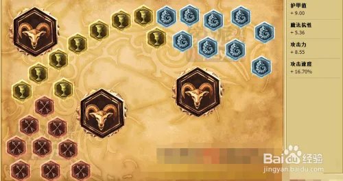 lol S5蓝EZ天赋符文加点图_S5蓝EZ天赋符文攻略